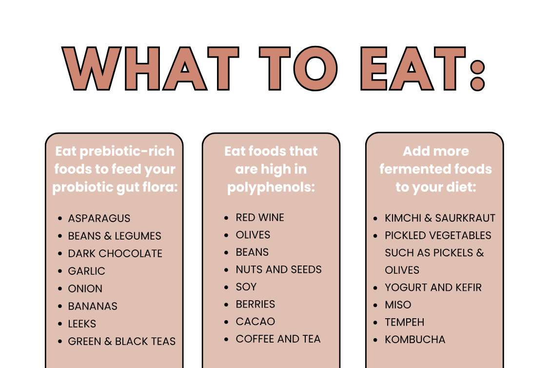 Go with your Gut: Increase Serotonin by Improving Gut Health